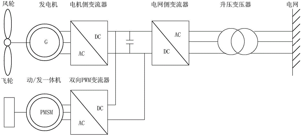 龚晖到钟山县公安局指导新中国成立70周年大庆安保维稳工作“MILANSPORT入口”(图3) 米兰体育APP